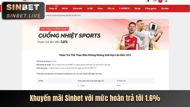 SV8888 Ra Mắt Chương Trình VIP Mới 2026